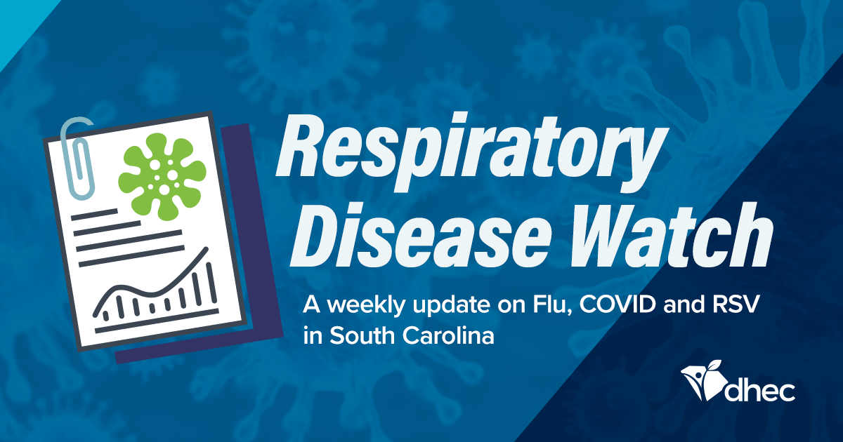 Respiratory Disease Watch Banner