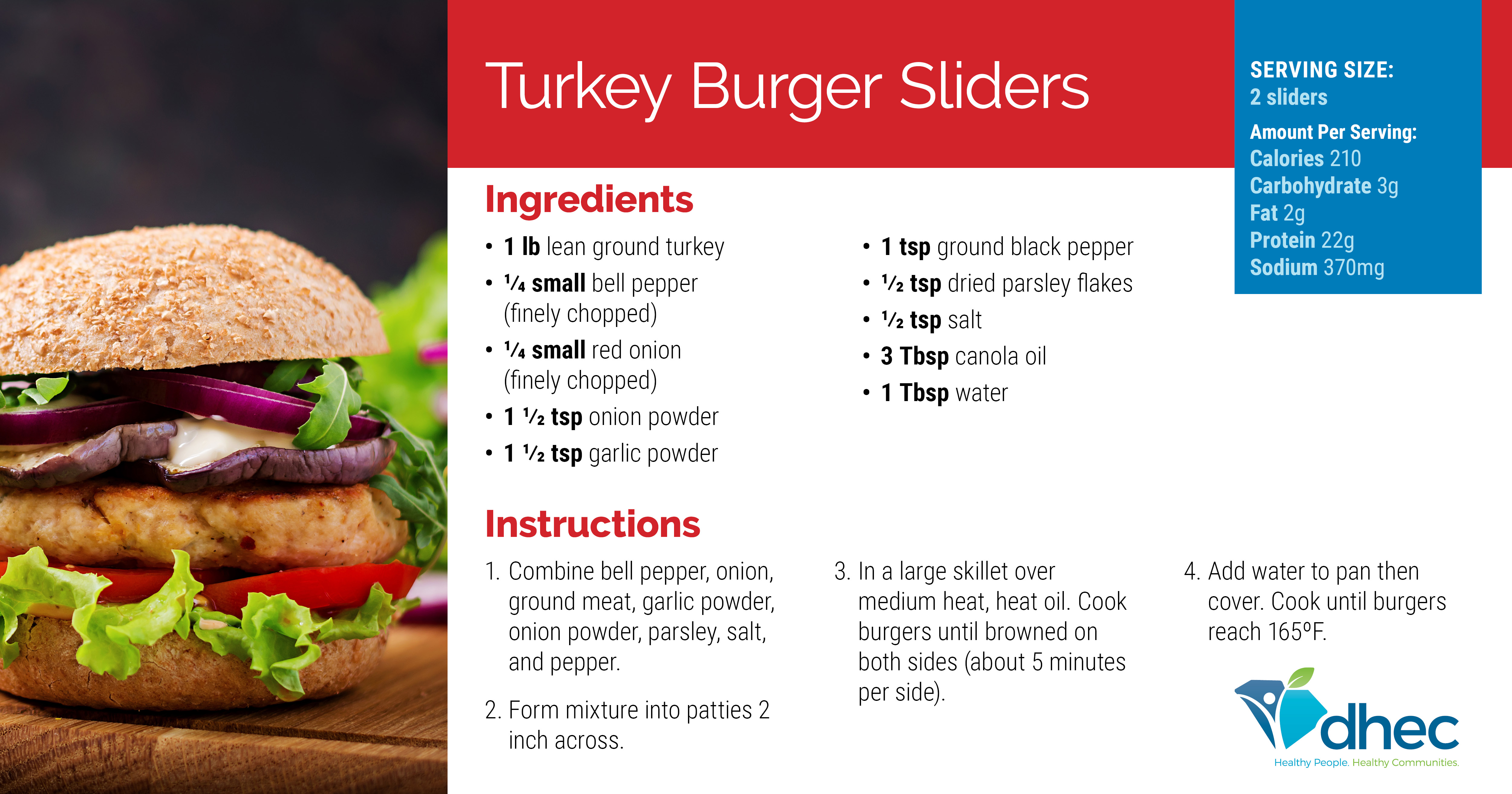 Turkey Burger Recipe