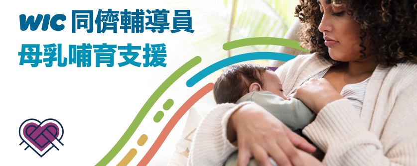 WIC Breastfeed Support Banner - Chinese